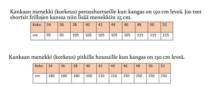 Sofia housu -ja shortsikaava