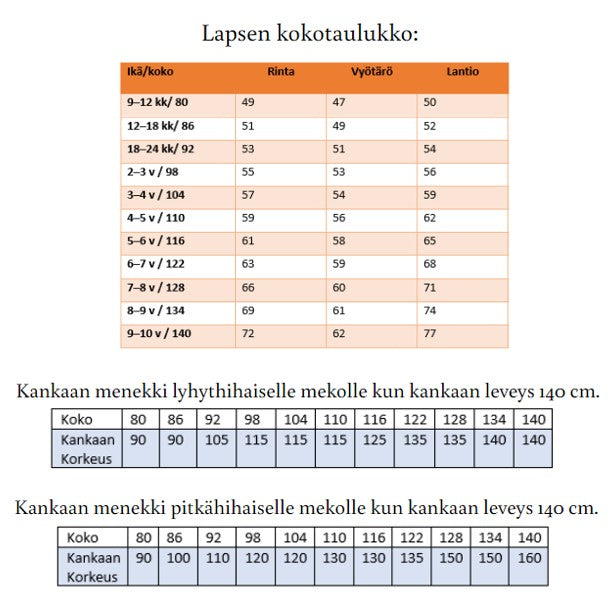 Inkeri mekkokaava