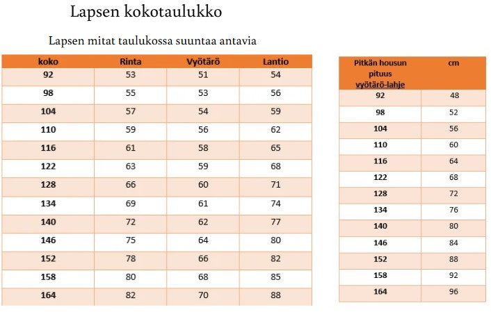 Tähkä paita -ja shortsi/housukaava