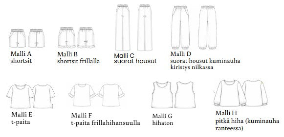 Tähkä paita -ja shortsi/housukaava